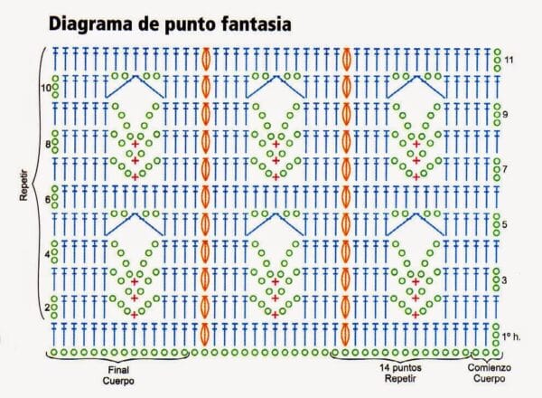 diagrama de punto fantasia para remera calada en crochet