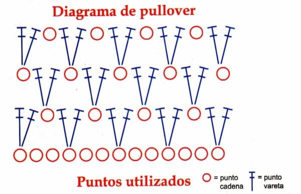 Suéter Calado a Crochet Talla 42 – Patrón PDF con Diagrama - Image 2