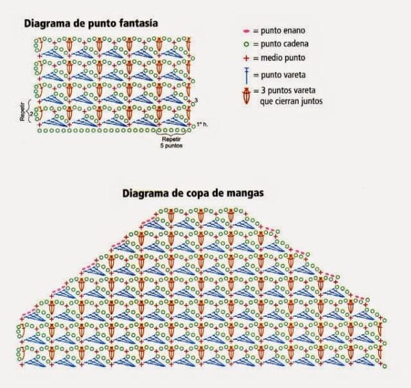 diagramas del saco clasico tejido a crochet