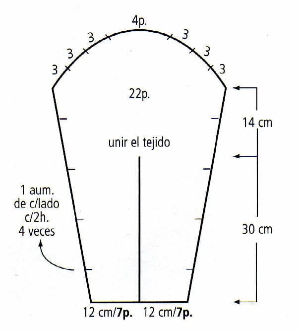 molde3 de sacon rubi